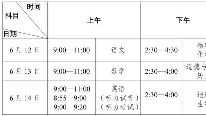 ?德罗赞27+8 卡鲁索三分8中7 华子22+11 公牛终结森林狼4连胜